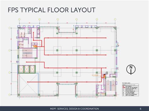 Atgl Building Mepf Design Cept Portfolio