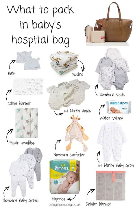 Whats In Babys Hospital Bag Palegirlrambling Baby Hospital Bag