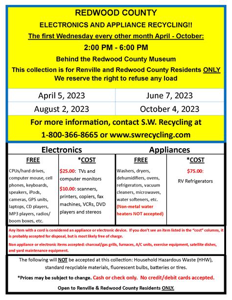 The Redwood County Jail policy that surprised local legal experts 6