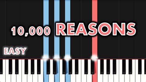 Matt Redman 10 000 Reasons EASY PIANO TUTORIAL By Synthly Piano