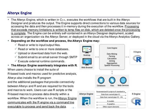 Alteryx Architecture