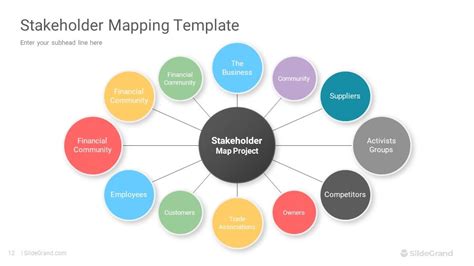 Stakeholder Mapping Powerpoint Diagram Stakeholder Mapping Images