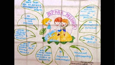 Выставка рисунков "Мои права" - YouTube