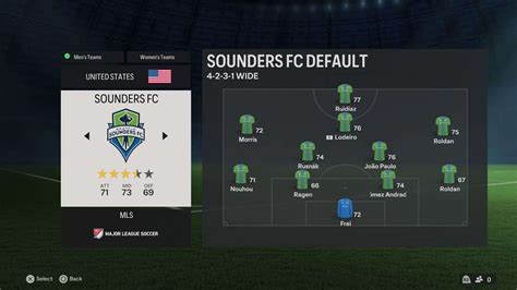 Seattle Sounders Fc Ea Fc Roster Mls