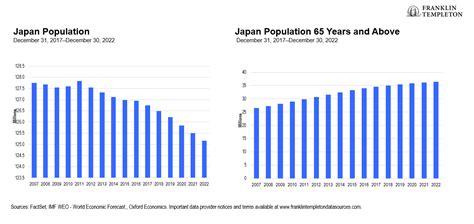 Three value equity themes for the end of 2023 – AdvisorAnalyst.com