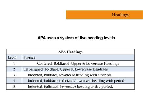 APA Formatting and Style Guide - ppt download