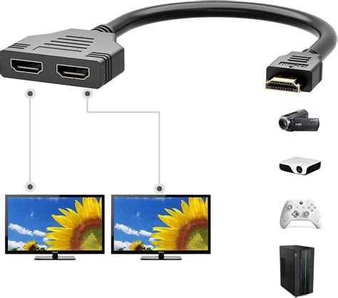 Amazon Panpeo Divisor Hdmi Para Monitores Duales Cable Hdmi P