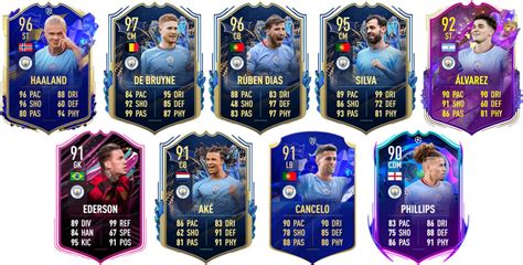 Fifa Merece La Pena Aymeric Laporte Flashback Soluci N Del Sbc