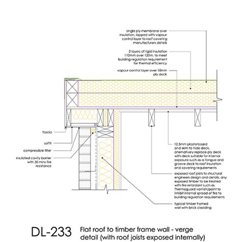 Exposed Rafter Roof Detail Exposed Rafter Tails Fine Homebuilding