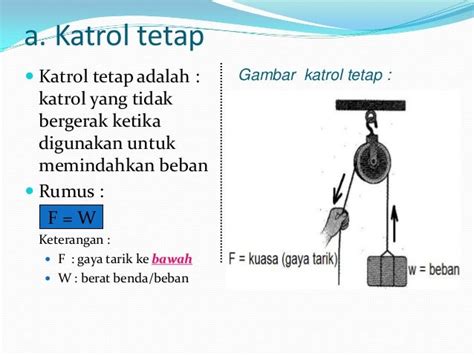 2 Macam Macam Katrol