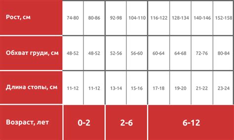 Размерная сетка - TM Delici