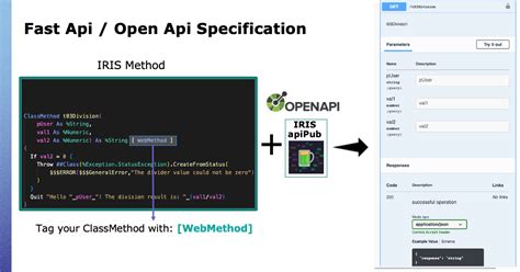 fast api development  intersystems open exchange tools intersystems