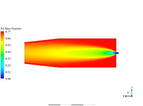 Combustion Chamber Cfd Simulation Ansys Cfx Training