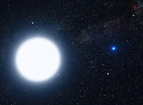 sirius  brightest star   sky pictures facts  location