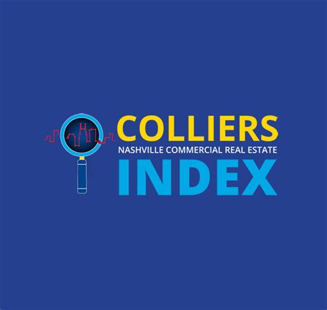 Yahoo Finance Colliers