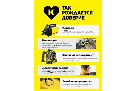Мойка высокого давления Karcher K 7 Premium Power 1.317-170.0 ...