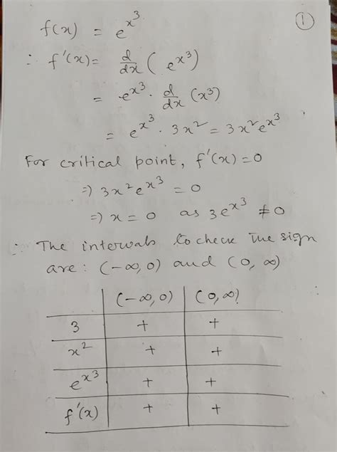 [Solved] Use the first derivative and a sign chart to determine the ...