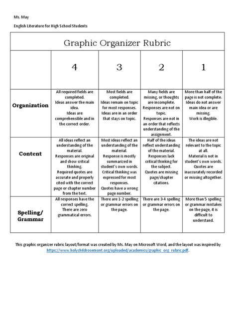 Graphic Organizer Rubric Pdf Rubric Academic Human Communication