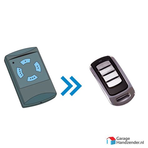 Alternatieve handzender voor de Hormann HSM4 868 met blauwe knoppen ...