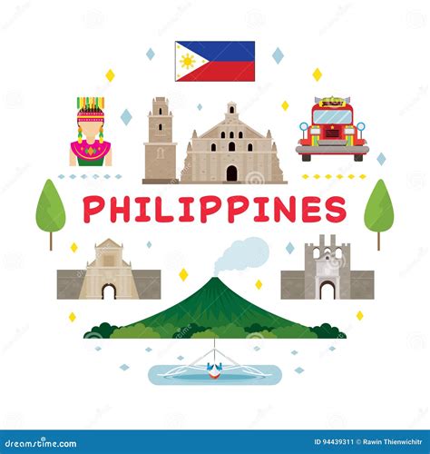 Philippines Travel Stock Illustrations – 8,475 Philippines Travel Stock