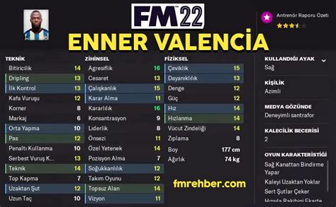 Enner Valencia Fm Fmrehber