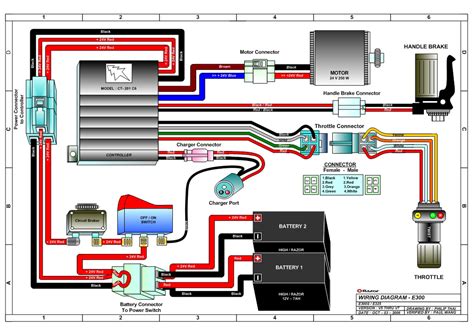 razor mx350 wiring diagram - Wiring Diagram