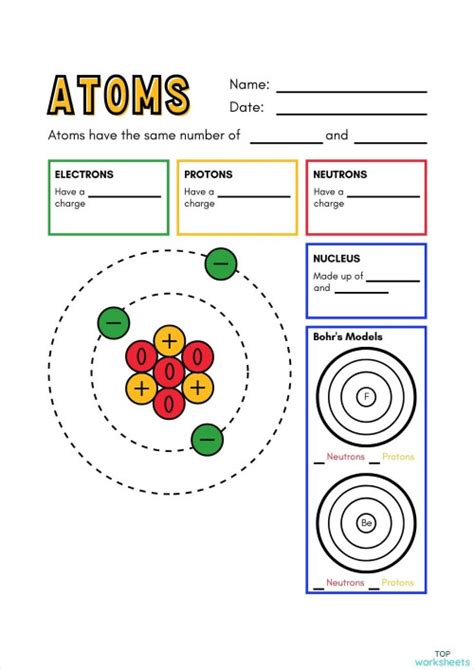 Chemistry: interactive worksheets and online exercises | TopWorksheets