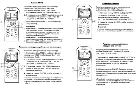 Air flow перевод на русский для кондиционера: Что означает air flow на ...
