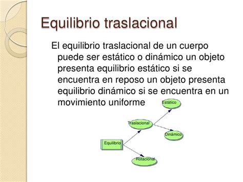 Equilibrio Traslacional Y Equilibrio Rotacional