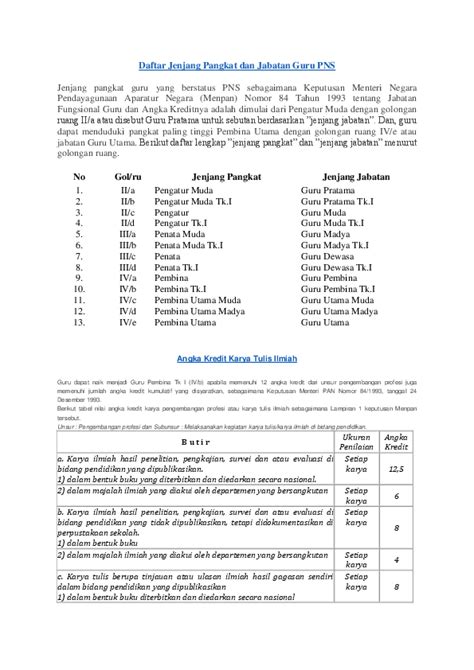 Doc Jenjang Kepangkatan Guru Pns Asrul Mulyadi