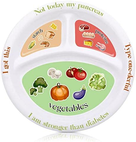 Amazon.com: Portion control plate MyPlate for Teens or Adults - (1 ...