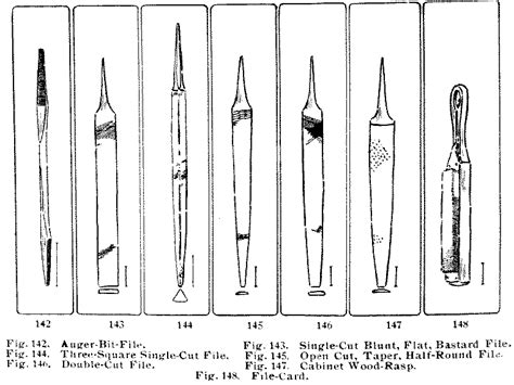 Timber Frame Tools » Hand Tools – Scraping