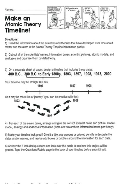 Atomic Theory Timeline Pdf