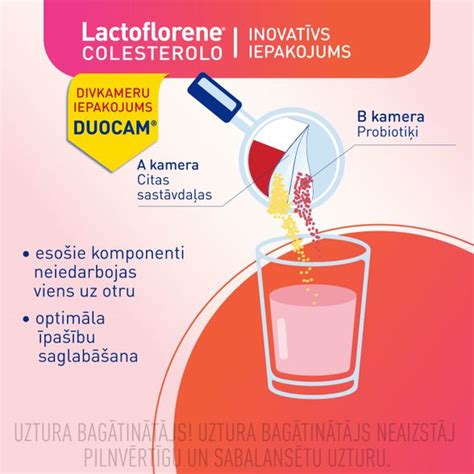 LACTOFLORENE Colesterolo powder for oral solution, 20 pcs. | Mēness aptieka
