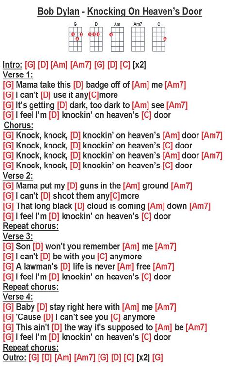 The Guitar Chords For Bob Dyann S Knocking On Heaven S Door