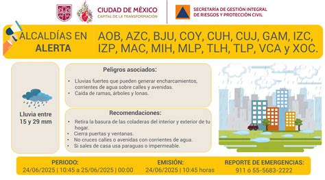 Activan Alerta Amarilla en CDMX por lluvias fuertes este martes 24 de