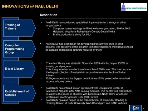 Ppt National Association For The Blind Delhi Nab Delhi R K Puram New Delhi Powerpoint