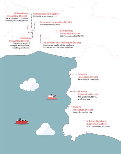 Thailand’s plan to become an agritech powerhouse