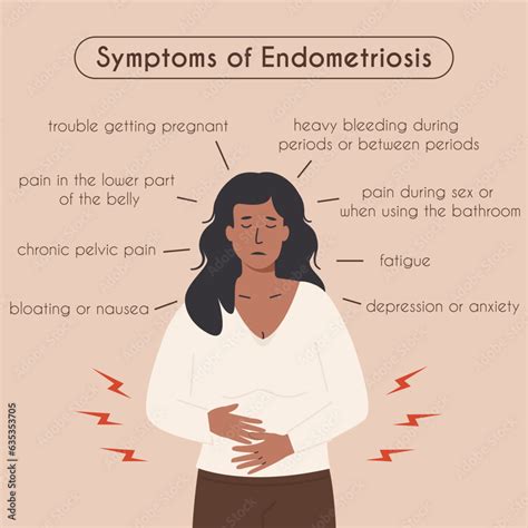 Endometriosis symptoms medical infographic card. Gynecological problem ...