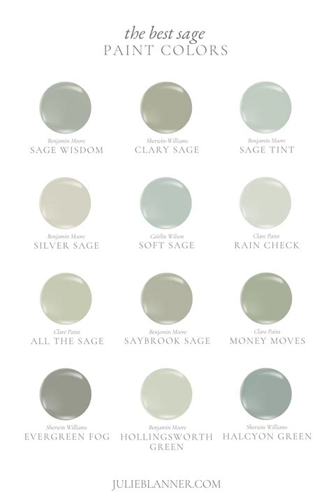 green paint colors artofit