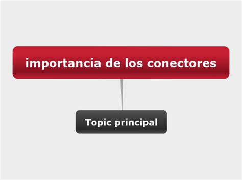 Importancia De Los Conectores Mind Map