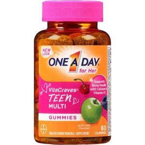 Витамин роста для подростков: рейтинг препаратов по отзывам специалистов