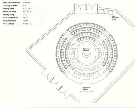 Detailed Sheboygan theater seating chart for the new musical 24