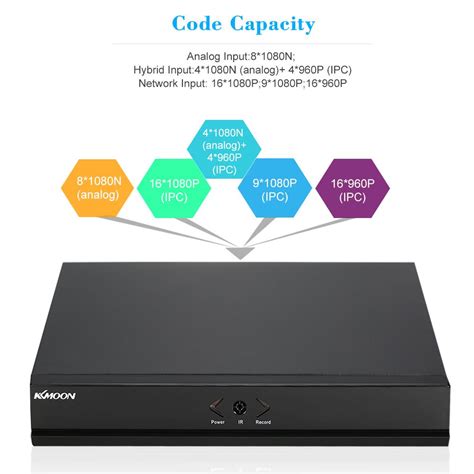 Buy Kkmoon 8ch 1080p Hybrid Nvr Ahd Tvi Cvi Dvr 5 In 1 Digital Video