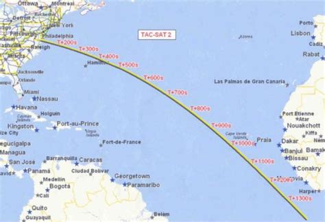 Live Space Shuttle Flight Path