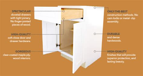 Jsi Cabinets Cabinets Matttroy