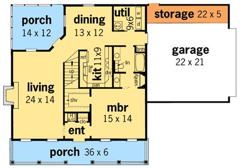 Energy Efficient Two Story Home Plan 5529br Architectural Designs House Plans