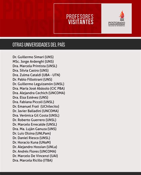 Profesores de otras Universidades del País – Postgrado Informática