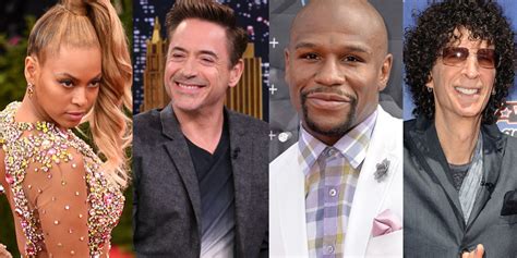 Richest Celebrities - celebrity net worth