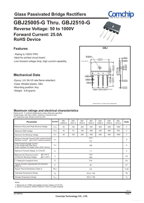 Gbj G Comchip Rectifiers Hoja De Datos Ficha T Cnica